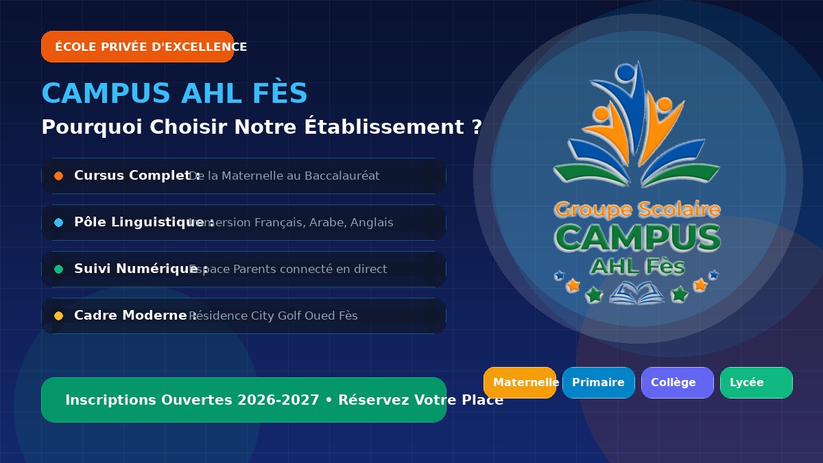 École Privée à Fès : Pourquoi Choisir Campus Ahl Fes pour la Réussite de Votre Enfant